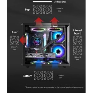 GAMING PC AMD RYZEN 5-7500F 16 GB DDR5 RAM 8 GB RTX 5050 512 GB SSD 650W