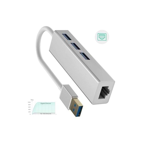 GIGABIT USB 3.0 3 PORT HUB ETHERNET ADAPTER