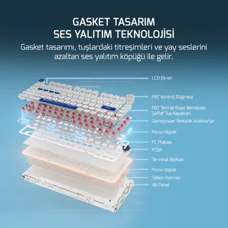 GAMEPOWER Gasket Pro X RGB Kablosuz/Bluetooth/Kablolu Mekanik Hot-Swap Yağlı Switch Gasket Oyuncu Klavye