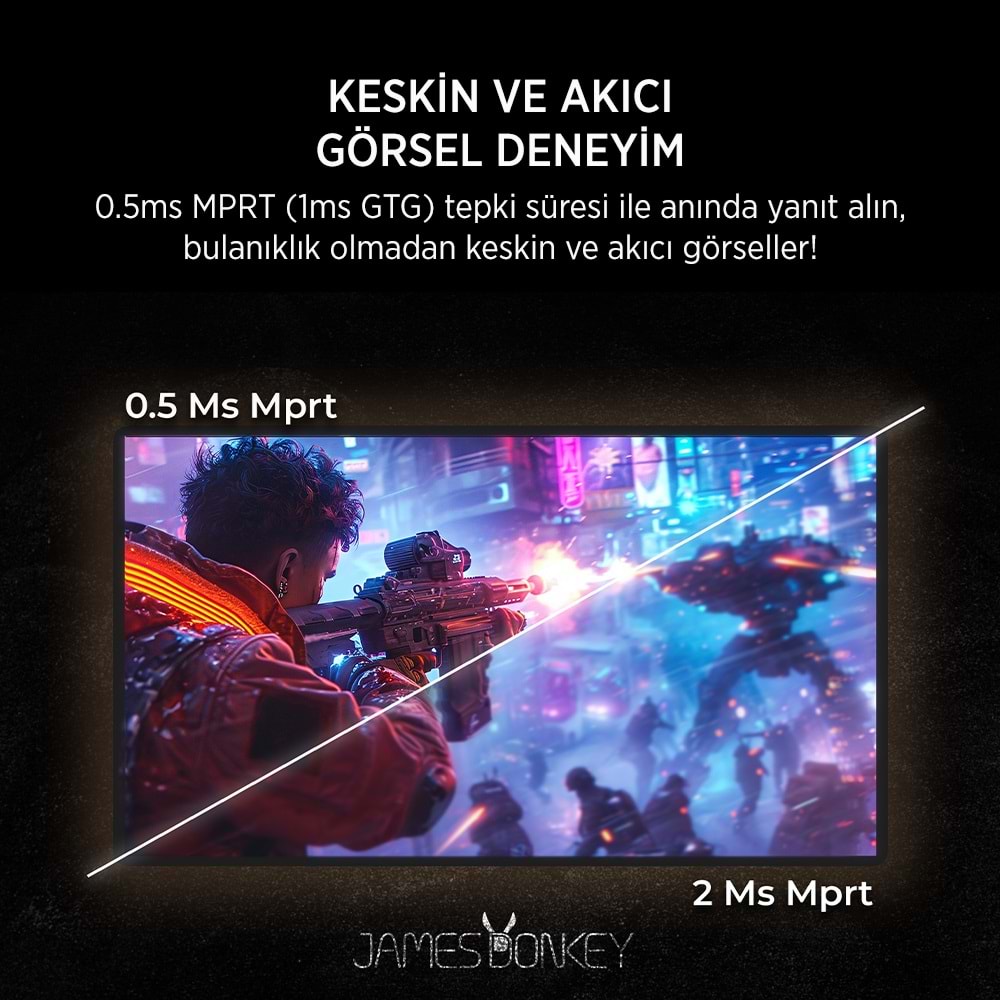 JAMESDONKEY EPIC Q40 27